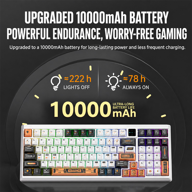 Gaming Keyboard No Noise - Langtu T98 Keyboard Mekanis Nirkabel Tiga