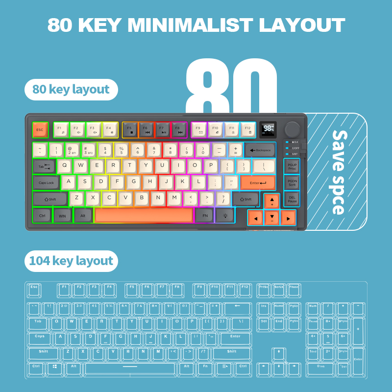 2.4G Keyboard dan Mouse Gaming - Gaming Keyboard And Mouse Set ulasan dan harga