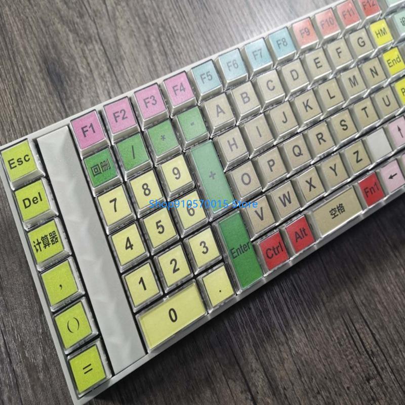 B95C ABS Tutup Tombol Dua Lapi - Keyboard Gaming Transparent ulasan dan harga