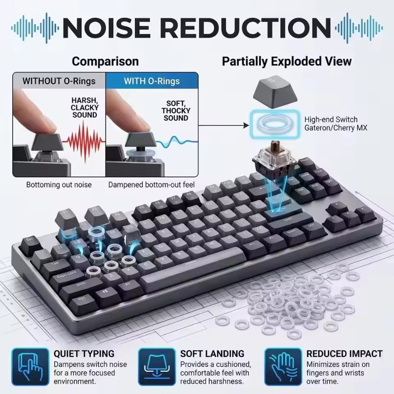 O-Ring Keyboard Mekanis Pereda - Keycap Puller Ring ulasan dan harga