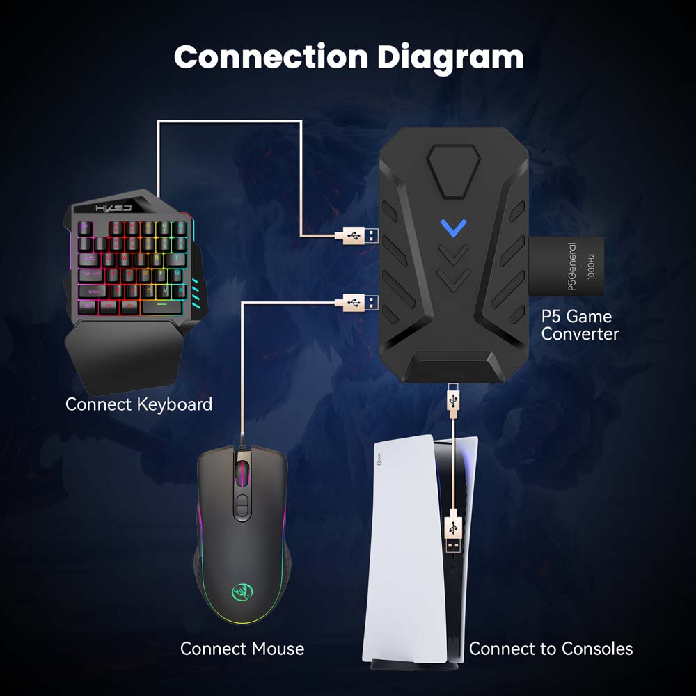 Untuk PS5 Gaming Keyboard Mous - Gaming Keyboard And Mouse Set ulasan dan harga